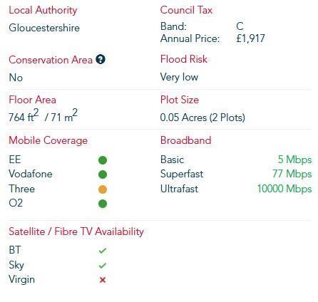 Finstock Info.jpg