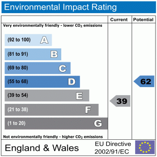 EPC