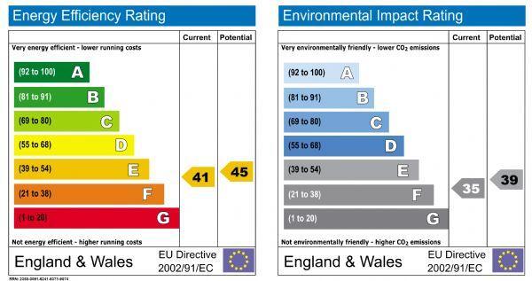 EPC Graph