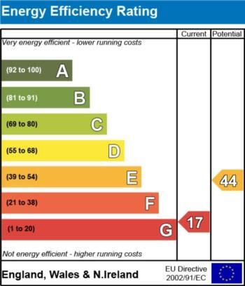 EPC