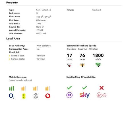 Buyers Info