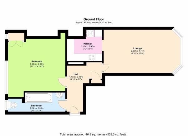 2D Floorplan