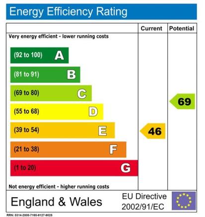 EPC