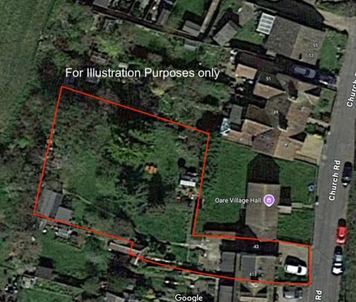 Plot (1)