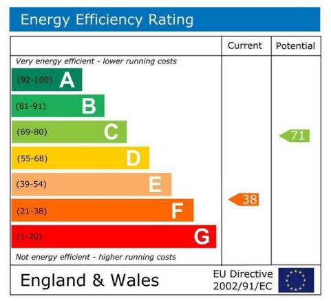 EPC
