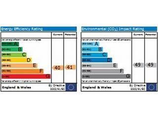 EPC Rating Chalet