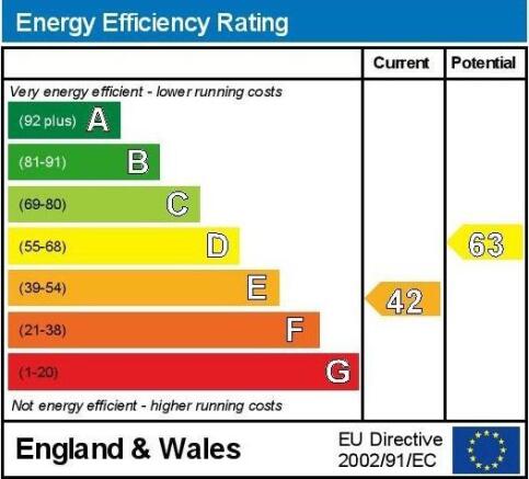 EPC