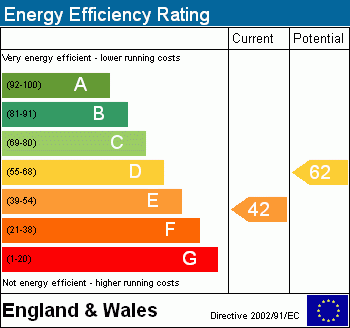 EPC