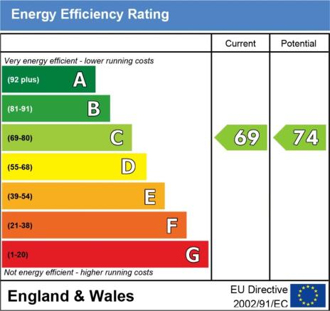 EPC