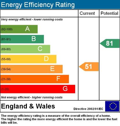 EPC