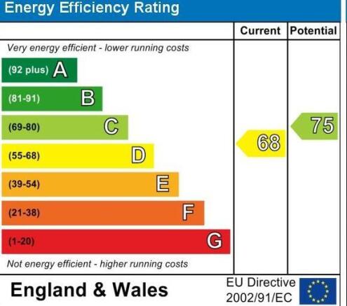 EPC