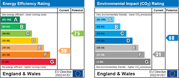 EPC