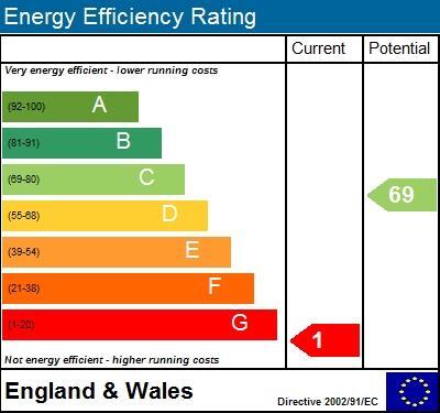 EPC