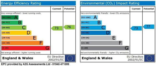 EPC
