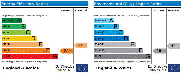 EPC
