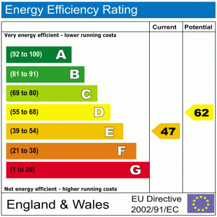 EPC