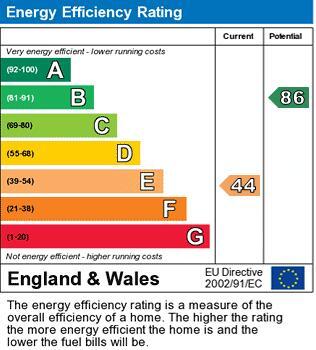 EPC