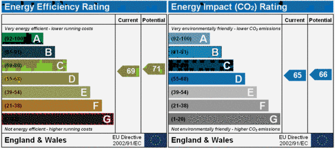 EPC