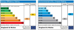 EPC