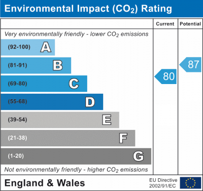 EPC