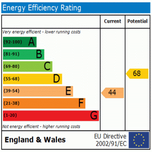 EPC
