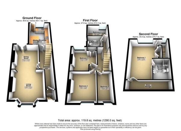 3D Floor Plan