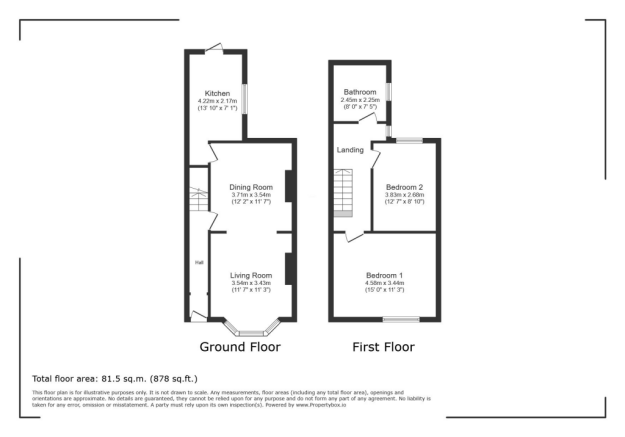2 bed Terraced for sale Image 10