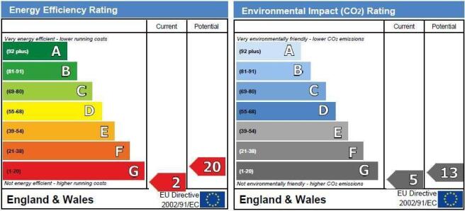 EPC