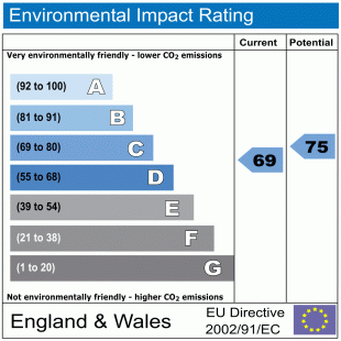 EPC
