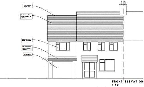 Lapsed Plan