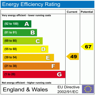 EPC
