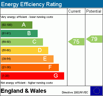 EPC