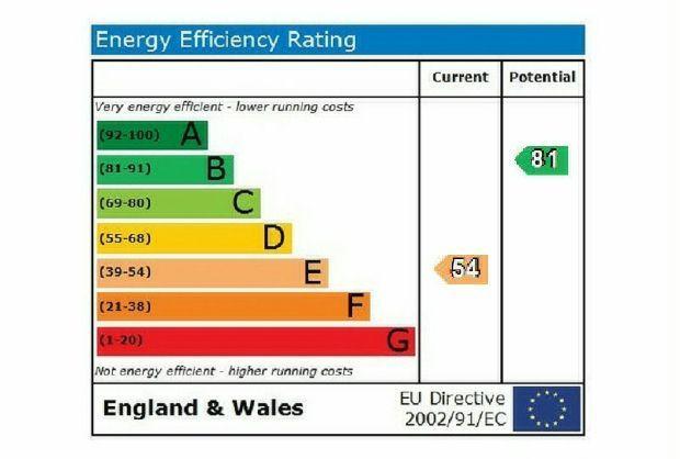 EPC