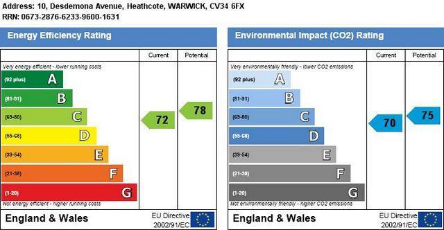 EPC Graph