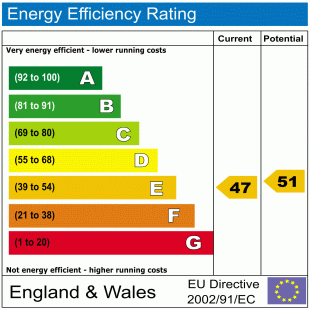 EPC