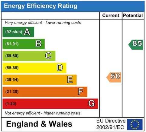 EPC