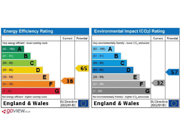 EPC