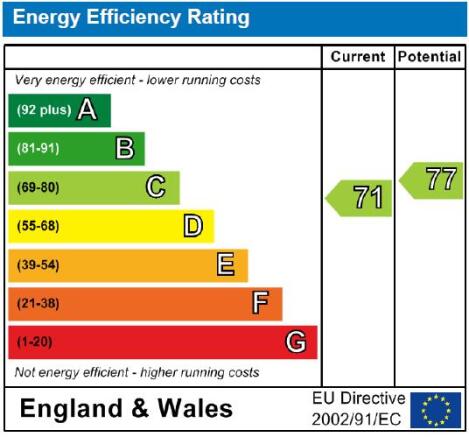 EPC