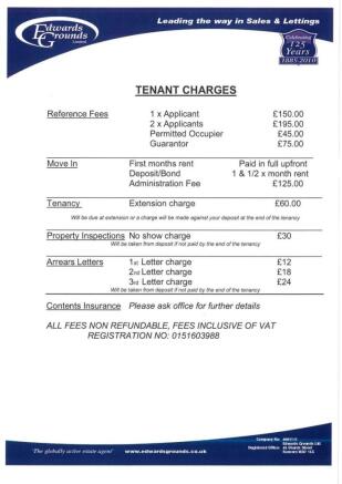 charges