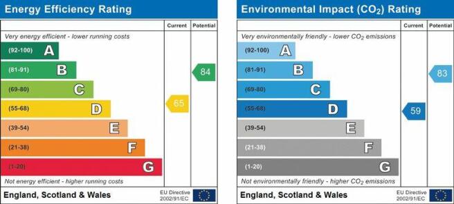 EPC Graph