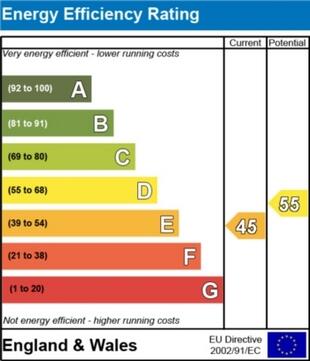 EPC