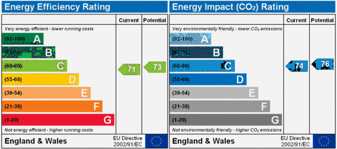 EPC