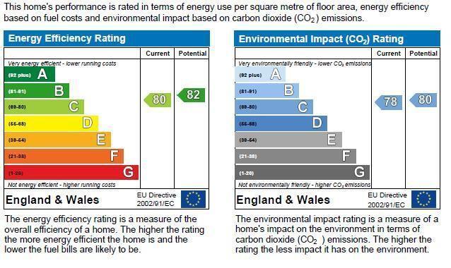 EPC