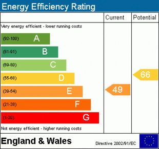 EPC