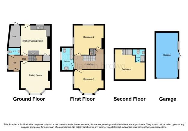 3 bed Semi-Detached to rent Image 10