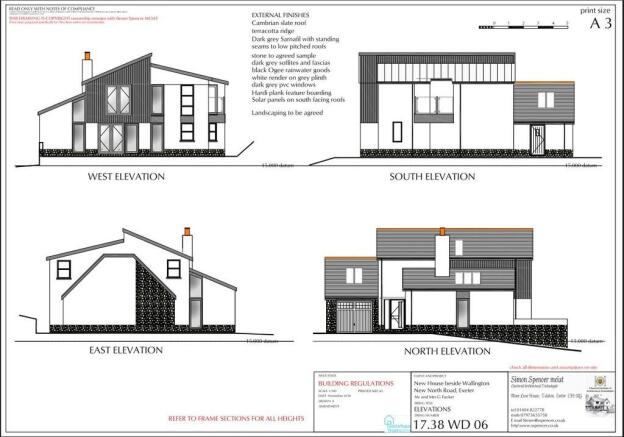 elevations