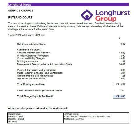 Service charge-1.jpg