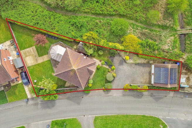 Overview plot