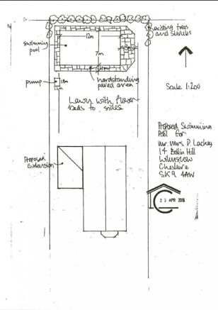 Planning Permission 