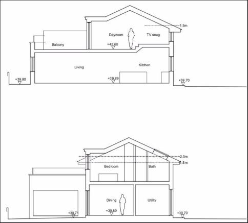 Proposed Sections